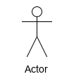 actor